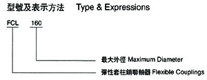 FCL型彈性套柱銷聯軸器